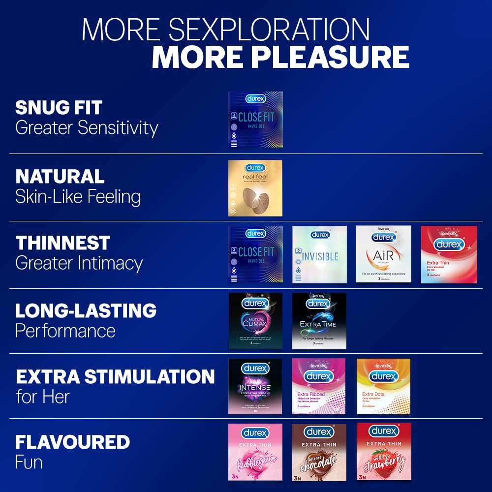 Durex Invisible Condoms | Ultra Thin Condom,10s