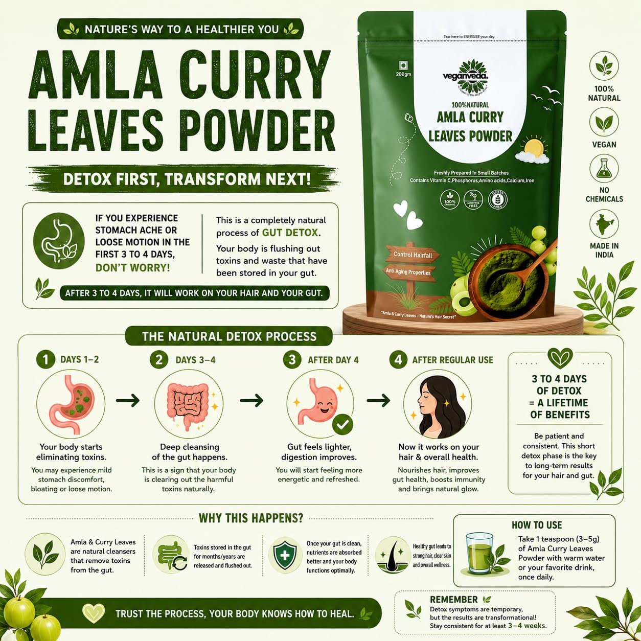 Vegamveda Amla Curry Leaves Powder | 100% Natural Hair Care Powder | Premium Herbal Blend | Pure & Fresh