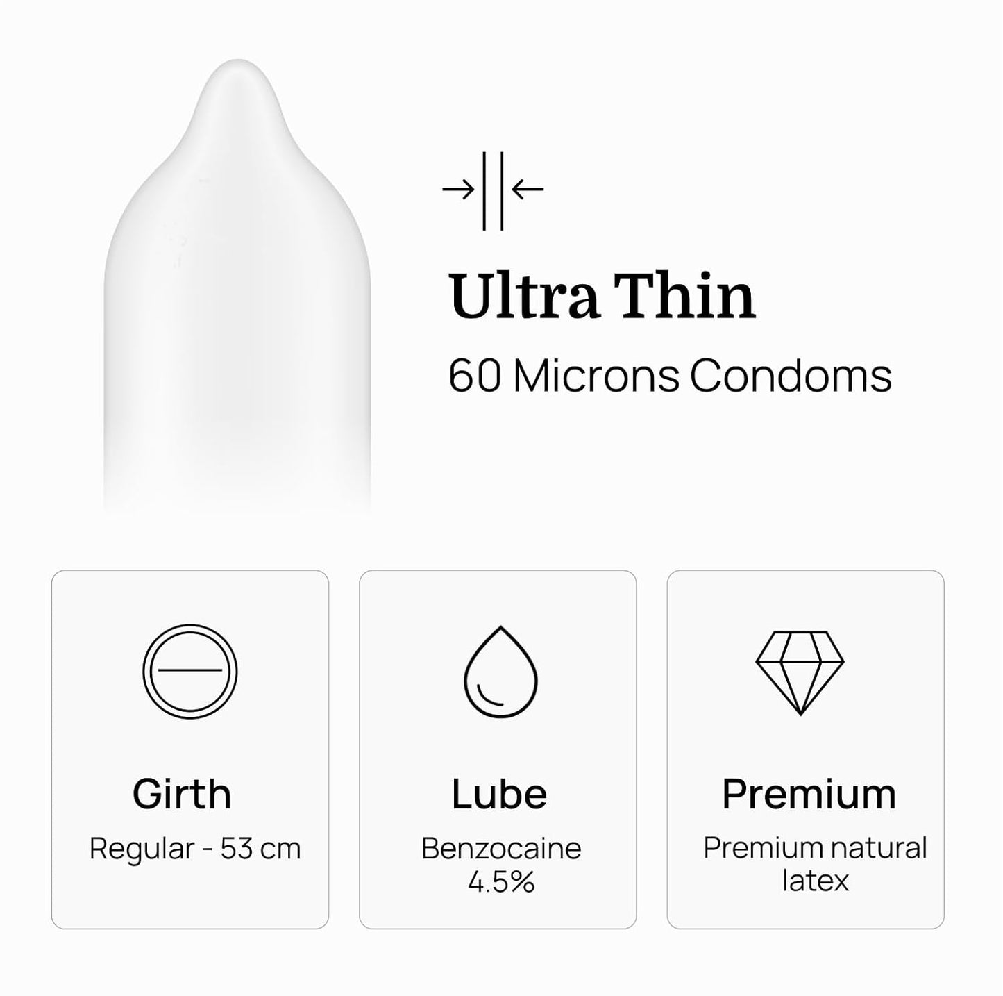 ForMen JOYMAX Ultra Thin Delay Condoms for men - 10 Count | Super Thin with Lubricant | Electronically Durability | with Disposal Pouches