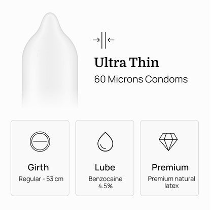 ForMen JOYMAX Ultra Thin Delay Condoms for men - 10 Count | Super Thin with Lubricant | Electronically Durability | with Disposal Pouches
