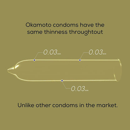 Okamoto Condom | Ultra Thin Condoms for Men | Thinnest Premium Snug Fit Condoms | Made In Japan | 0.03 mm thin | 003 Realfit (Pack of 1)