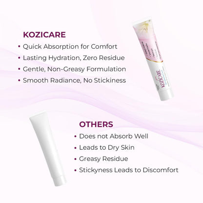 HealthVit Kozicare Skin Lightening Cream with Kojic Acid, Arbutin, Glutathione, All Types Hyper Pigmented Skin, Remove Spots- 15g
