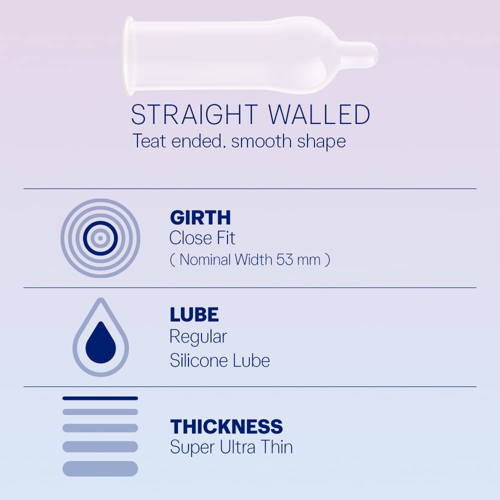 Durex Invisible Condoms | Ultra Thin Condom,10s