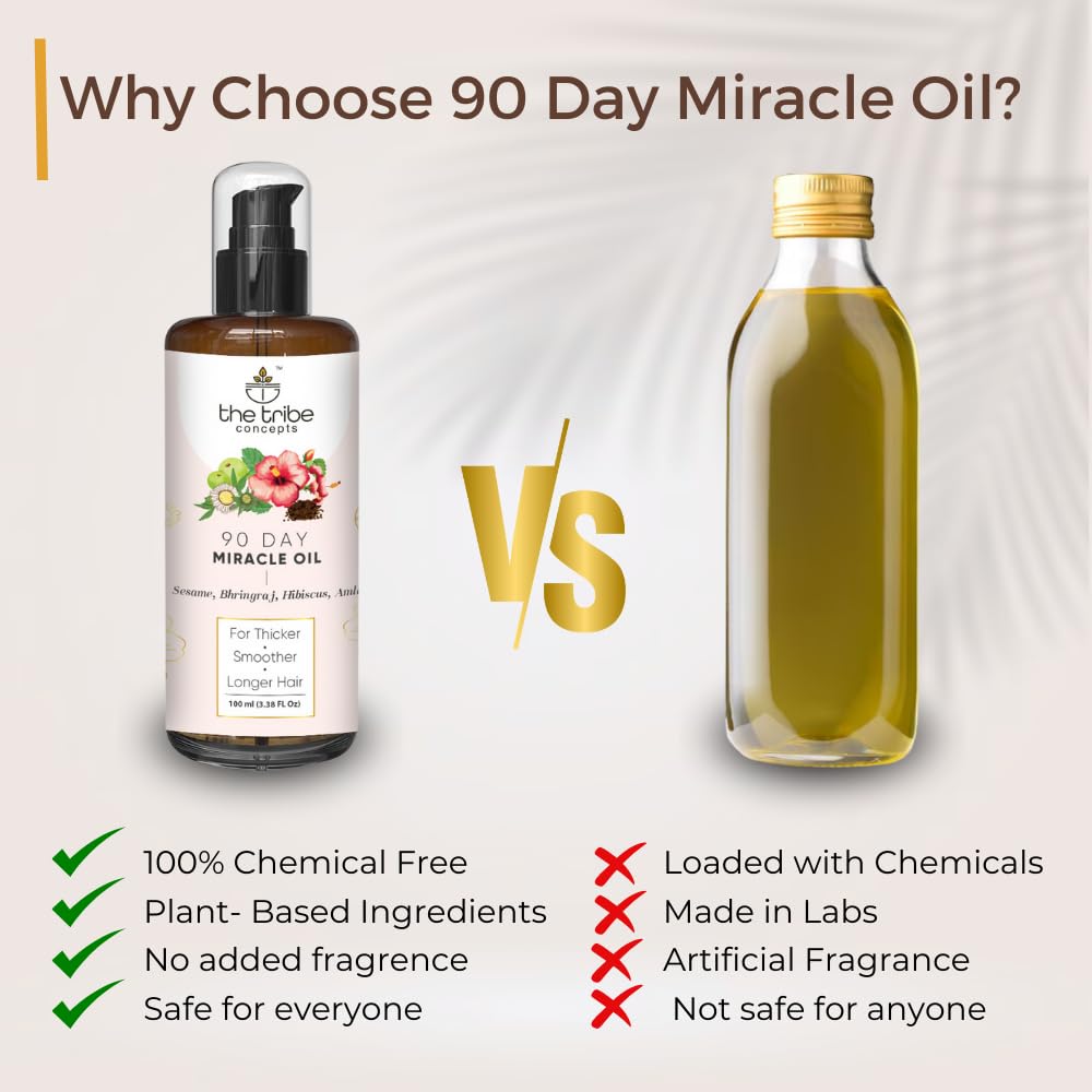 The Tribe Concepts 90 Day Miracle Hair Growth Oil - 100 ml, Anti Hairfall Oil for Breakage, Hair Fall Control Oil contains Bhringraj, Hibiscus & Amla Oil For Hair.