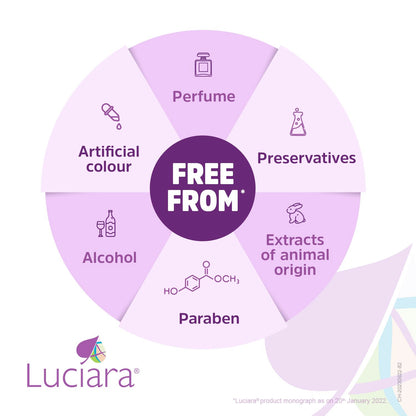 Luciara® Cream, Anti-stretch marks cream, Reduce stretchmarks, Safe for pregnancy, Weight Gain, Weight Loss, All skin types, Paraben-free, Non-fragrant, Non-colourant, 50g x Pack of 1