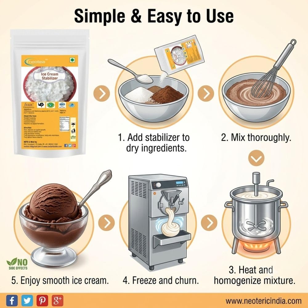 Neotea Ice Cream Stabilizer - 500g, Enhances Texture, Prevents Ice Crystals, Improves Creaminess & Smoothness for Homemade Ice Cream, Sorbet & Gelato, Ideal for Professional & Home Use