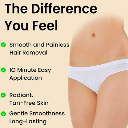 The Wellness Shop - Bikini Wax Powder 10 Minutes Herbal Hair Removal Wax Easy to use at home, No chemicals - No Irritation, No Skin rashes for Women and Girls (100g) (Bikini Wax)