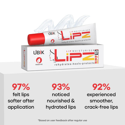 Lipz Lip Moisturizer - White, 9 gms