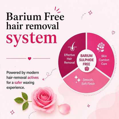 4 in 1 Rose Body Wax Powder for Women Tan Removal Hair Removal Exfoliation Skin | Brightening Skin Full Body Polishing Painless Hair Removal No Strip No Heat Just Smooth Skin 80g (Body Wax Powder)
