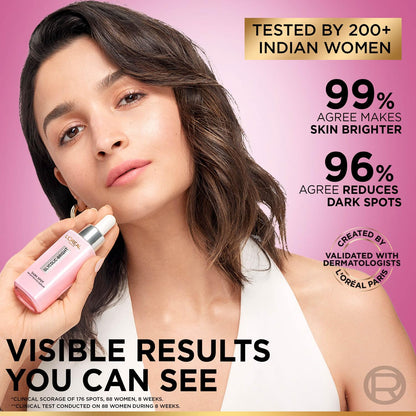 L'Oreal Paris Glycolic Bright 8% [Melasyl + Niacinamide] Face Serum for Brightening Dark Spots 30ml