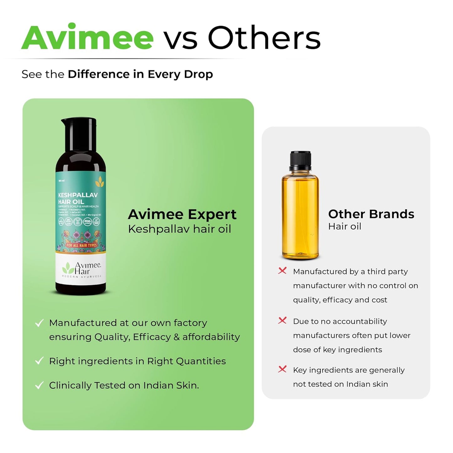 Avimee Herbal Keshpallav Hair Oil for Hair Growth | For Both Men & Women | Helps to reduce Hair Fall | With Rosemary, Castor, Amla, Coconut and Bhringraj Oil | Mineral Oil Free | 100 ml