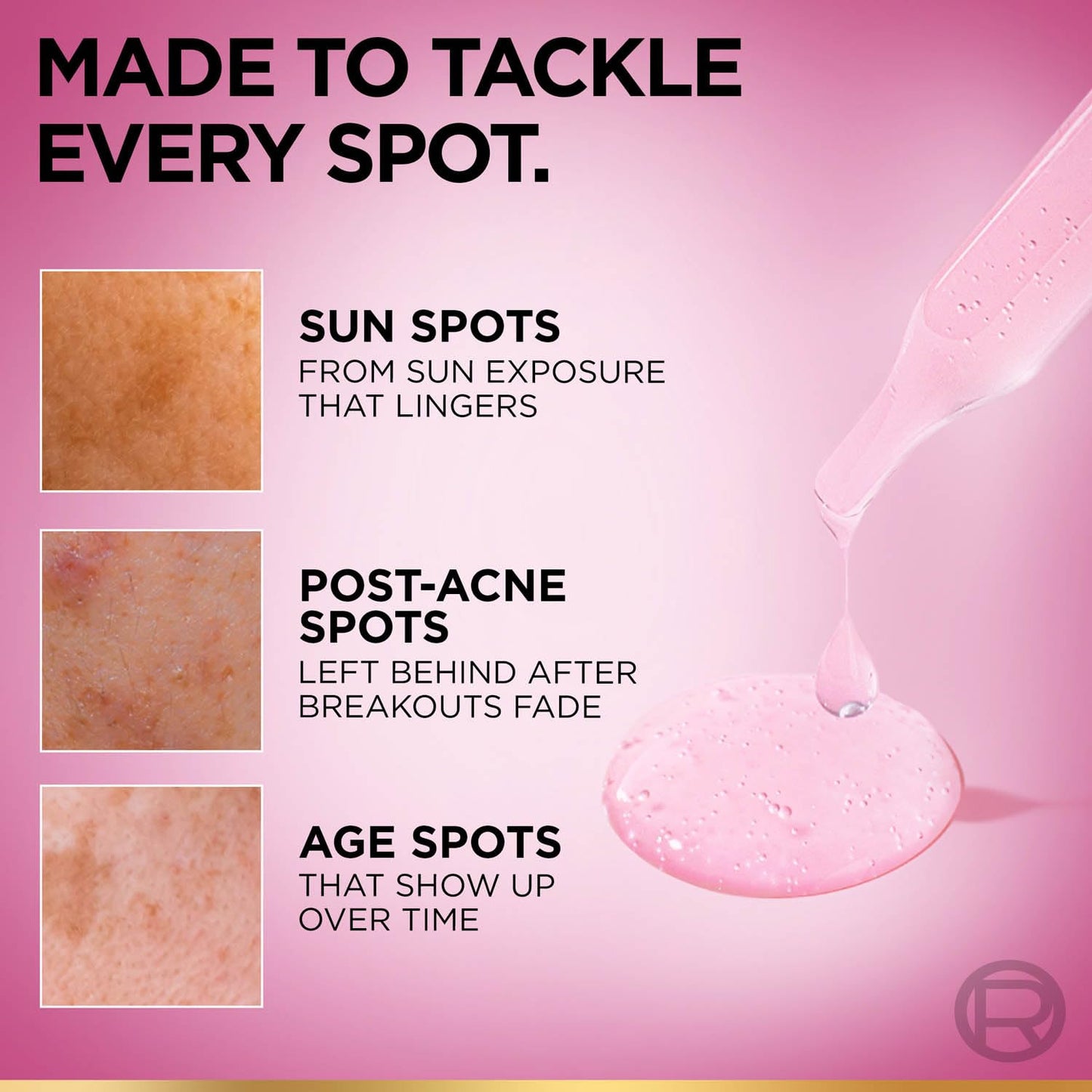 L'Oreal Paris Glycolic Bright 8% [Melasyl + Niacinamide] Face Serum for Brightening Dark Spots 30ml