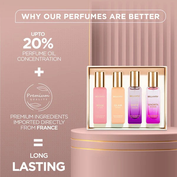 Luxury Perfume Gift Set For Women - 4 x 20ml