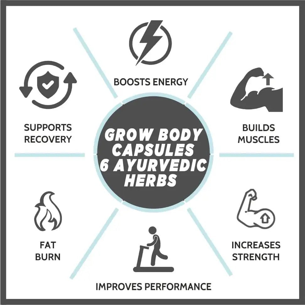 OMNI POWER Grow Body Good for Health Weight Gainer 30 Capsules for Boys Girls Unisex