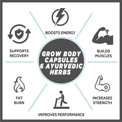 OMNI POWER Grow Body Good for Health Weight Gainer 30 Capsules for Boys Girls Unisex